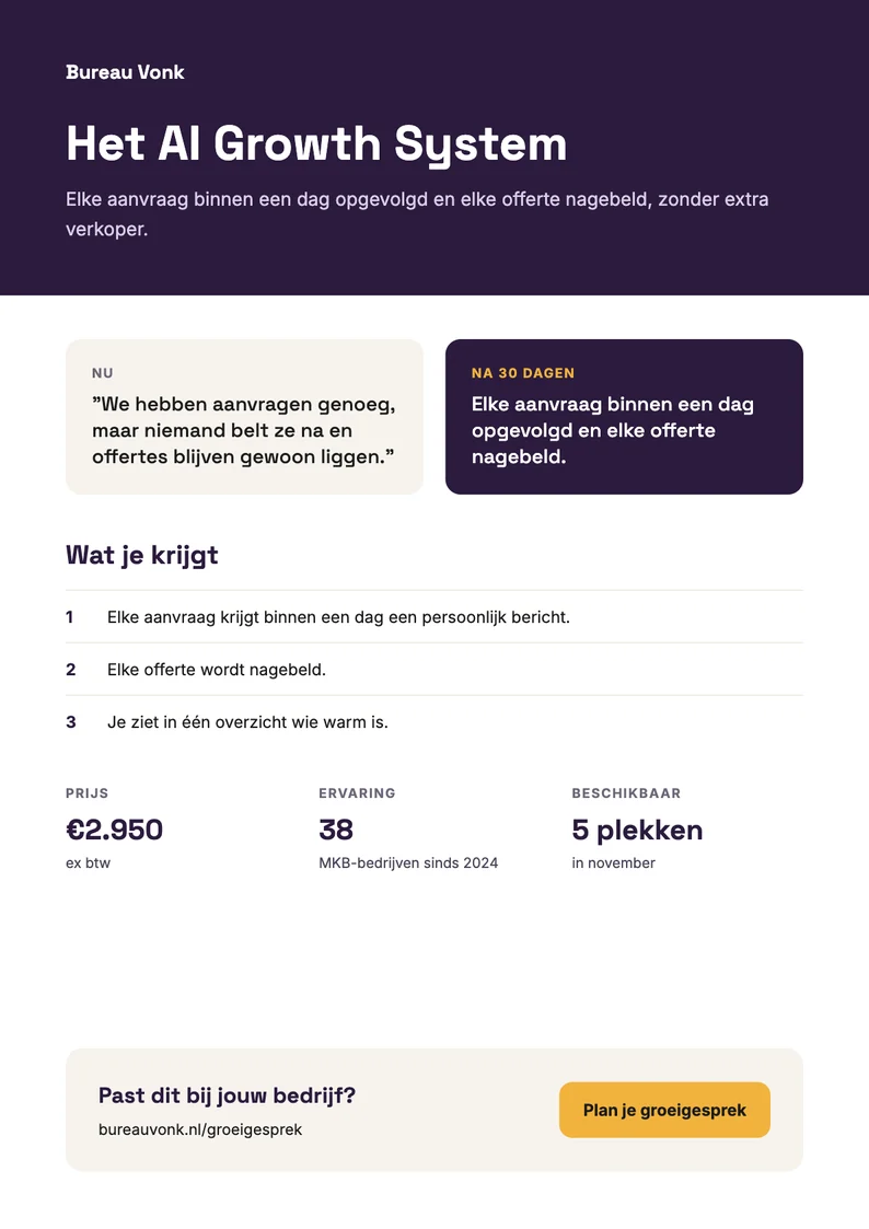 De sales one-pager op A4 uit dezelfde briefing.