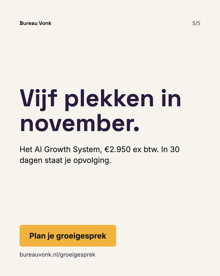 Visual 5: Twintig plekken voor januari, met de knop.